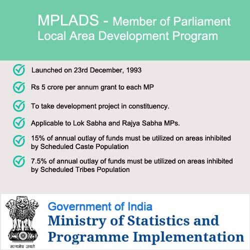 Govt revises norms for Members of Parliament Local Area Development Scheme 2023_40.1