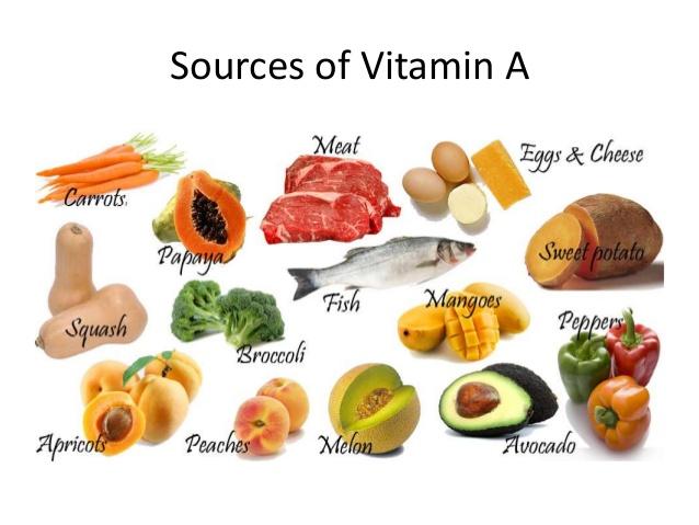 Study notes on "VITAMINS" (Part-II) for SSC CGL Pre 2017 |_3.1