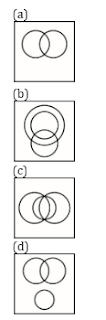 Reasoning Questions for SSC CGL and RRB Exam 2018: 24th September (Solutions)_70.1