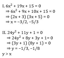 SBI PO Quantitative Aptitude (Quadratic Equations) Quiz For Prelims: 15th April |_24.1