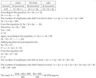 SBI PO Quantitative Aptitude Quiz: 4th June |_12.1