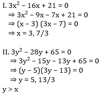 SBI PO Quantitative Aptitude (Quadratic Equations) Quiz For Prelims: 15th April |_32.1