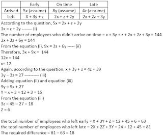 SBI PO Quantitative Aptitude Quiz: 4th June |_4.1