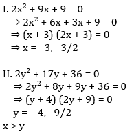 SBI PO Quantitative Aptitude (Quadratic Equations) Quiz For Prelims: 15th April |_28.1
