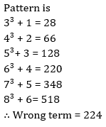 Number Series (Wrong Term) Problems For IBPS PO/Clerk Prelims: 27th January 2019 |_3.1