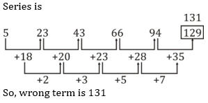 Number Series (Wrong Term) Problems For IBPS PO/Clerk Prelims: 27th January 2019 |_9.1