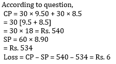 Test of the Day for Syndicate Bank PO Exam 2018 |_6.1