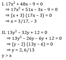 SBI PO Quantitative Aptitude (Quadratic Equations) Quiz For Prelims: 15th April |_20.1