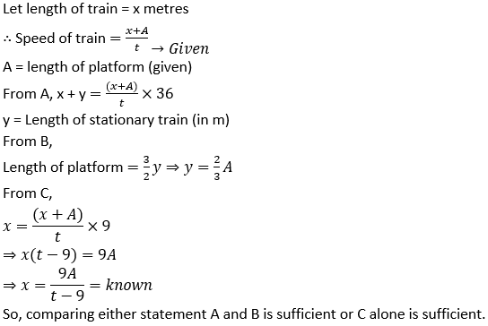 IBPS PO Quantitative Aptitude (Boat & Stream, Problems on Trains) Quiz For Prelims: 19th March 2019 |_10.1