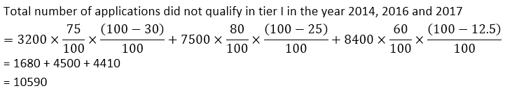 SBI PO Mains Quantitative Aptitude Quiz: 27th June |_28.1