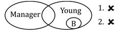 Reasoning Questions for SSC and Railway Exam 2018: 28th December (Solutions)_15.1