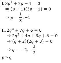 SBI PO Quantitative Aptitude (Quadratic Equations) Quiz For Prelims: 15th April |_8.1
