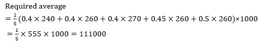 Quantitative Aptitude Quiz For NIACL AO Prelims: 12th January 2019 |_15.1