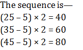 Reasoning Questions for SSC and Railway Exam 2018: 28th December (Solutions)_12.1