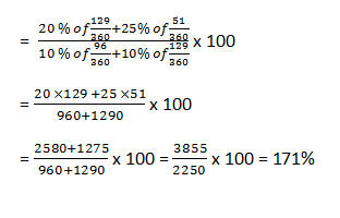 Top 30 Data Interpretation MCQs for OSSC CGL 01 June 2024_20.1