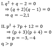 SBI PO Quantitative Aptitude (Quadratic Equations) Quiz For Prelims: 15th April |_4.1