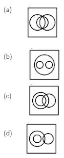 Important Reasoning Questions for SSC CGL and RRB Exam 2018: 6th September (Solutions)_80.1