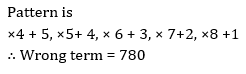 Number Series (Wrong Term) Problems For IBPS PO/Clerk Prelims: 27th January 2019 |_6.1