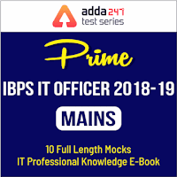 IBPS SO Score Card for 2018 Prelims Exam Out: Check Your Marks |_4.1