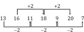 Important Reasoning Questions for SSC CGL and RRB Exam 2018: 4th September (Solutions)_30.1