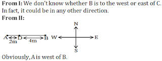 Reasoning For SBI and IBPS Exams |_3.1