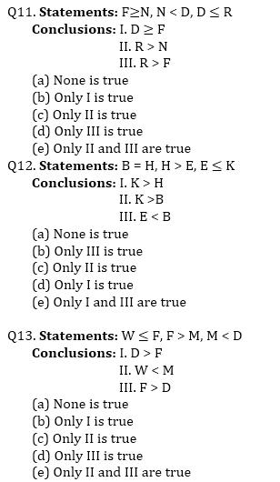 Reasoning Quiz for NIACL Assistant Prelims: 26th August 2018 |_3.1