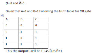 Computer Aptitude Quiz For SBI/IBPS Exam |_6.1