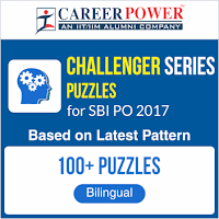 Reasoning New Pattern Questions for SBI PO |_3.1