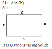 Reasoning Questions for SSC and Other Exams_10.1