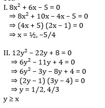 SBI PO Quantitative Aptitude (Quadratic Equations) Quiz For Prelims: 15th April |_18.1