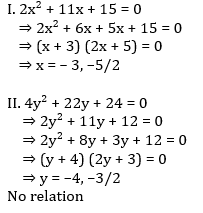 SBI PO Quantitative Aptitude (Quadratic Equations) Quiz For Prelims: 15th April |_26.1