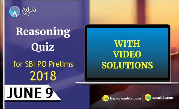 Reasoning Quiz for SBI PO Prelims: 9th June 2018 |_2.1
