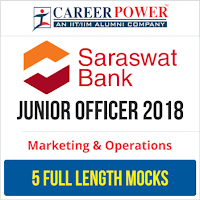 Saraswat Bank Clerk Admit Card Out: Download Call Letter |_4.1