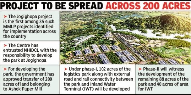 India's First International Multimodal Logistics Park Coming at Jogighopa, Assam_40.1
