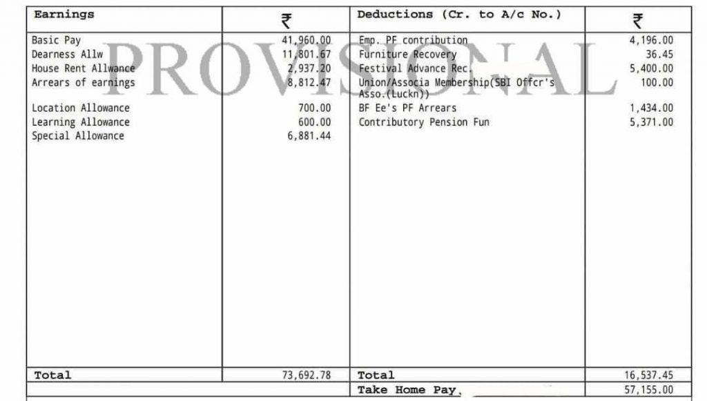 salary of government bank po in india