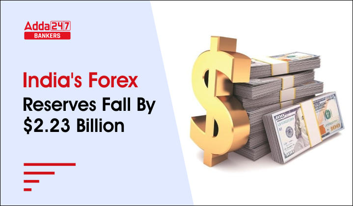 India's Forex Reserves Fall By $2.23 Bn