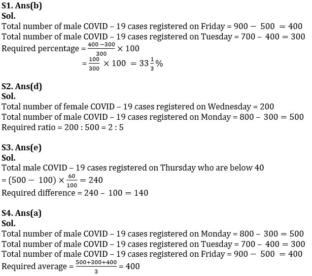 Quantitative Aptitude Quiz For SBI PO/Clerk Prelims 2023 -27th October |_40.1