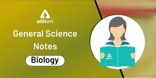 Biology Quiz For SSC CGL Exam : 16th January 2020 for human body,Plant tissues_20.1