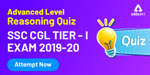 Reasoning Quiz [Advanced level] For SSC CGL : 6th Jan. 2020_20.1