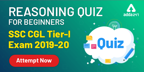 Reasoning Quiz [Advanced level] For SSC CGL : 3rd Jan. 2020_20.1