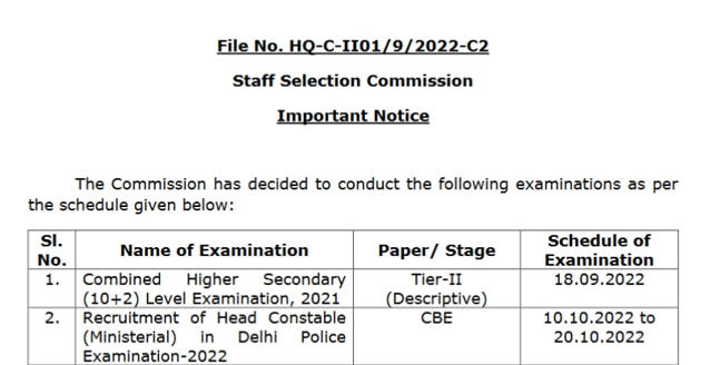Delhi Police Head Constable Exam Date 2022 Out for Ministerial Posts_30.1