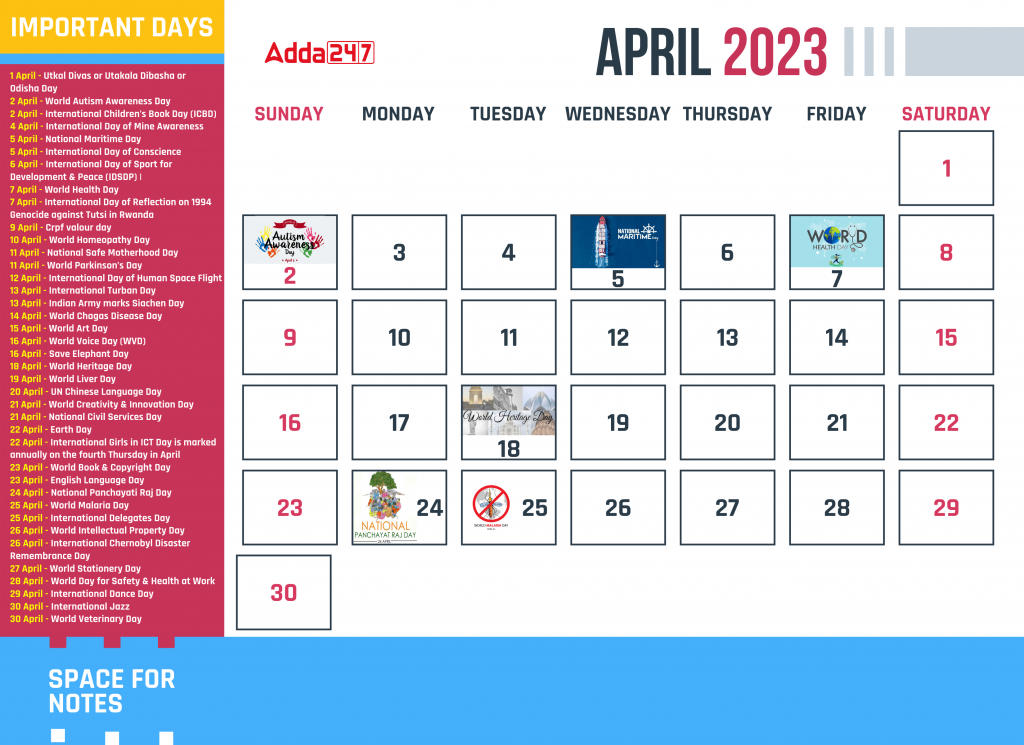 Important Days in April 2023: National & International Events