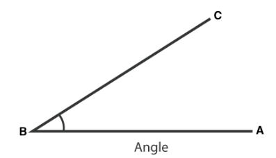 Lines And Angles - Definition, Types, Properties