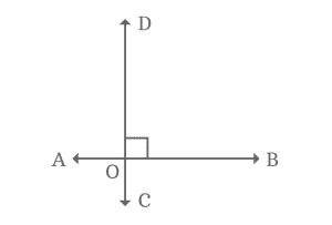 Lines And Angles - Definition, Types, Properties