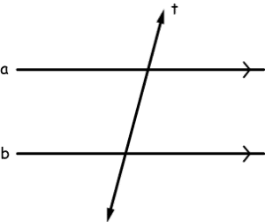 Lines And Angles - Definition, Types, Properties