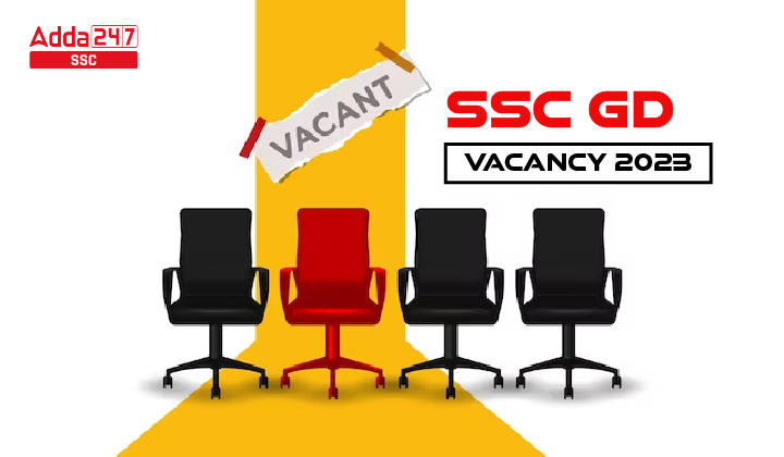 SSC GD Vacancy 2023 Out for 26146 Constable, Category wise Vacancy_20.1