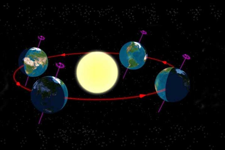 International Day of the Celebration of the Solstice: 21 June