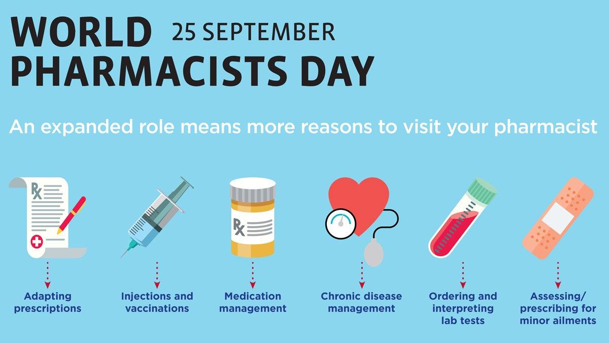 World Pharmacist Day: 25 September_30.1