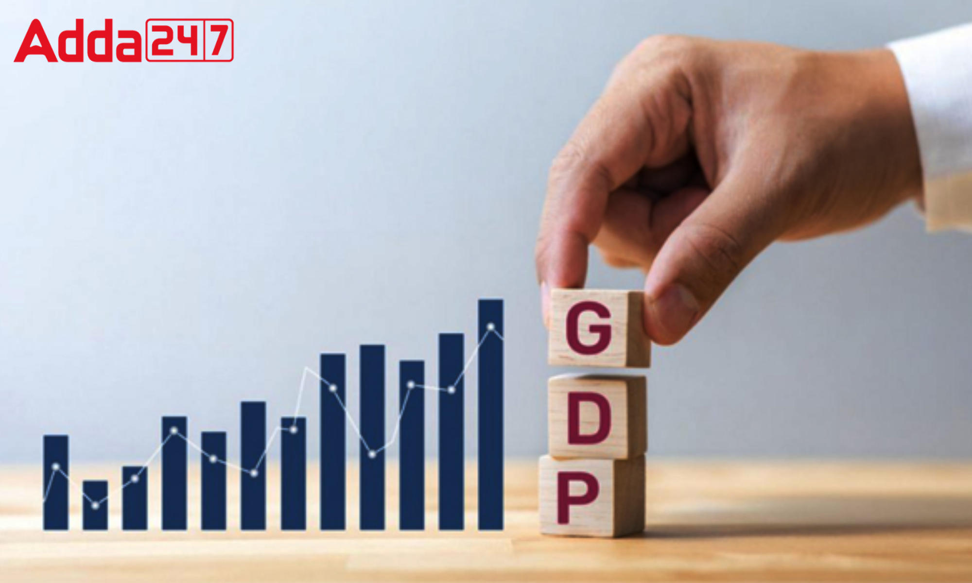 India's 2022 GDP growth prediction reduced by Goldman Sachs from 7.6% to 7%_30.1