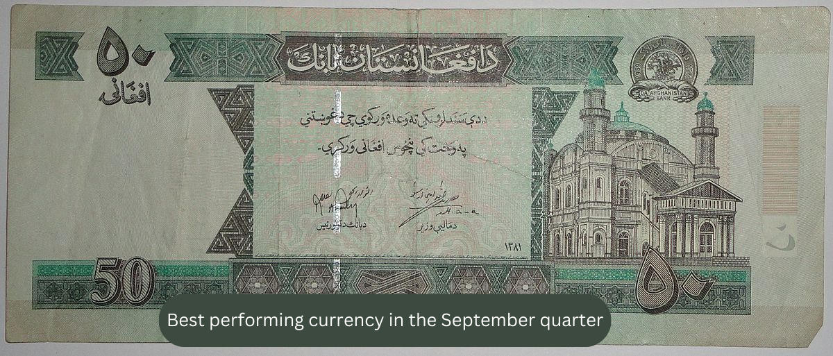 Afghani Currency Has Emerged As The Best Performing Currency In The Current Quarter_30.1